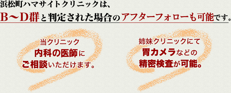 浜松町ハマサイトクリニックは、B～D群と判定された場合のフォロー体制も万全です。1.消化器の専門医である当クリニック川村院長にご相談いただけます。2.姉妹クリニックにて胃カメラなどの精密検査が可能。