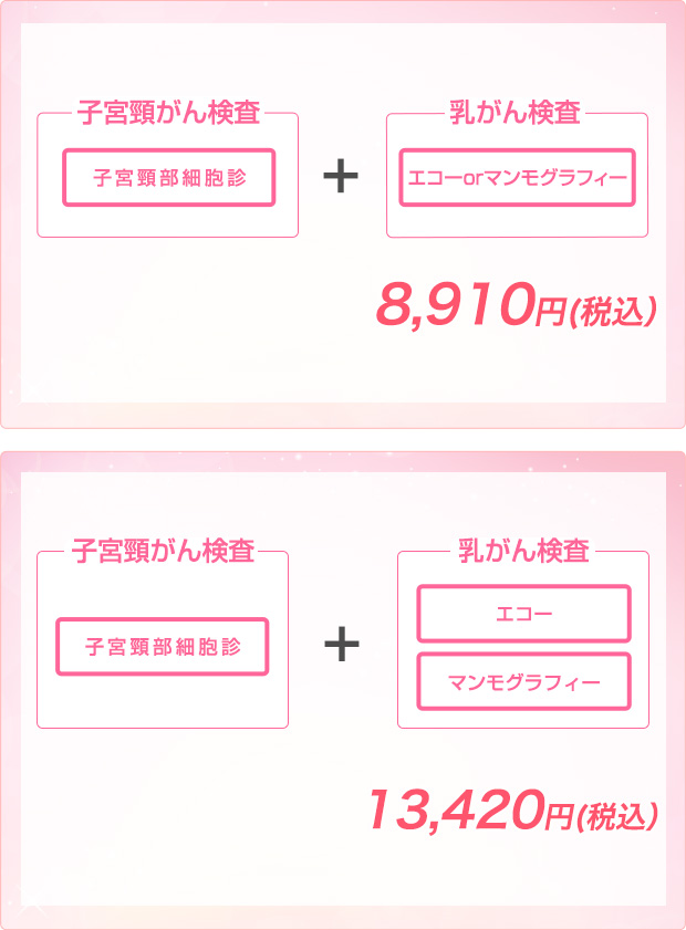 見方 検査 宮頸 が 子 ん 結果 子宮癌検診と細胞診、クラス分類と治療について｜【漢方誠芳園薬局】