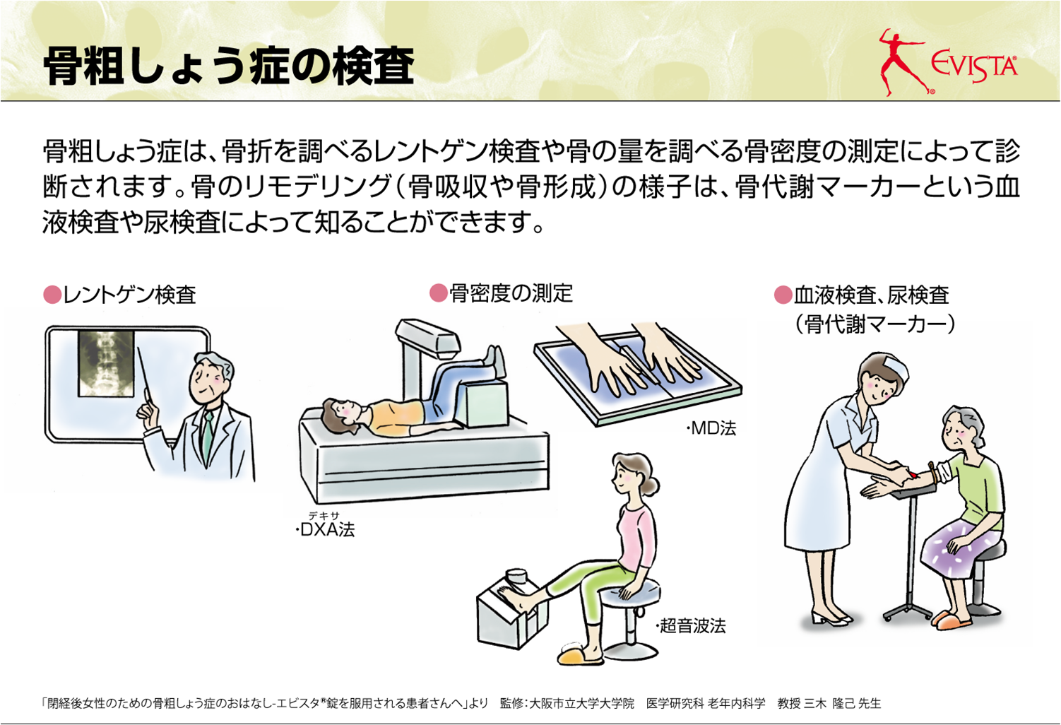 骨粗鬆症 の 検査